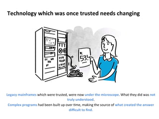 Technology 
which 
was 
once 
trusted 
needs 
changing 
Legacy 
mainframes 
which 
were 
trusted, 
were 
now 
under 
the 
microscope. 
What 
they 
did 
was 
not 
truly 
understood. 
Complex 
programs 
had 
been 
built 
up 
over 
?me, 
making 
the 
source 
of 
what 
created 
the 
answer 
difficult 
to 
find. 
 