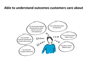 Able 
to 
understand 
outcomes 
customers 
care 
about 
 