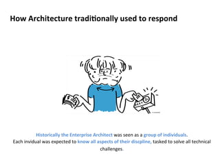 How 
Architecture 
tradiConally 
used 
to 
respond 
Historically 
the 
Enterprise 
Architect 
was 
seen 
as 
a 
group 
of 
individuals. 
Each 
invidual 
was 
expected 
to 
know 
all 
aspects 
of 
their 
discpline, 
tasked 
to 
solve 
all 
technical 
challenges. 
 