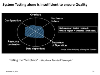 System Testing alone is insufficient to ensure Quality 
Testing the “Periphery” – Heathrow Terminal 5 example! 
November 10, 2014 12 
 