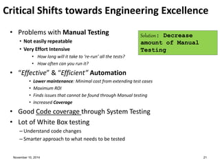 Critical Shifts towards Engineering Excellence 
• Problems with Manual Testing 
• Not easily repeatable 
• Very Effort Intensive 
• How long will it take to ‘re-run’ all the tests? 
• How often can you run it? 
• “Effective” & “Efficient” Automation 
Solution: Decrease 
amount of Manual 
Testing 
• Lower maintenance: Minimal cost from extending test cases 
• Maximum ROI 
• Finds issues that cannot be found through Manual testing 
• Increased Coverage 
• Good Code coverage through System Testing 
• Lot of White Box testing 
– Understand code changes 
– Smarter approach to what needs to be tested 
November 10, 2014 21 
 