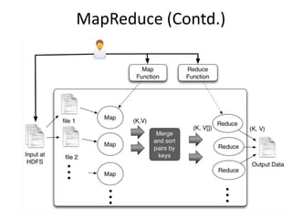 MapReduce (Contd.)
 