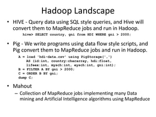 Hadoop Landscape
• HIVE - Query data using SQL style queries, and Hive will
convert them to MapReduce jobs and run in Hadoop.
• Pig - We write programs using data flow style scripts, and
Pig convert them to MapReduce jobs and run in Hadoop.
• Mahout
– Collection of MapReduce jobs implementing many Data
mining and Artificial Intelligence algorithms using MapReduce
A = load 'hdi-data.csv' using PigStorage(',')
AS (id:int, country:chararray, hdi:float,
lifeex:int, mysch:int, eysch:int, gni:int);
B = FILTER A BY gni > 2000;
C = ORDER B BY gni;
dump C;
hive> SELECT country, gni from HDI WHERE gni > 2000;
 