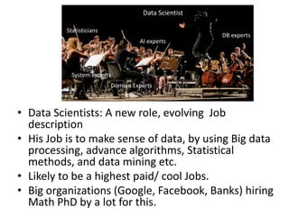 • Data Scientists: A new role, evolving Job
description
• His Job is to make sense of data, by using Big data
processing, advance algorithms, Statistical
methods, and data mining etc.
• Likely to be a highest paid/ cool Jobs.
• Big organizations (Google, Facebook, Banks) hiring
Math PhD by a lot for this.
Data Scientist
Statisticians
System experts
Domain Experts
DB experts
AI experts
 