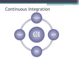 Continuous Integration
CI
Commit
Build
Test
Report
 