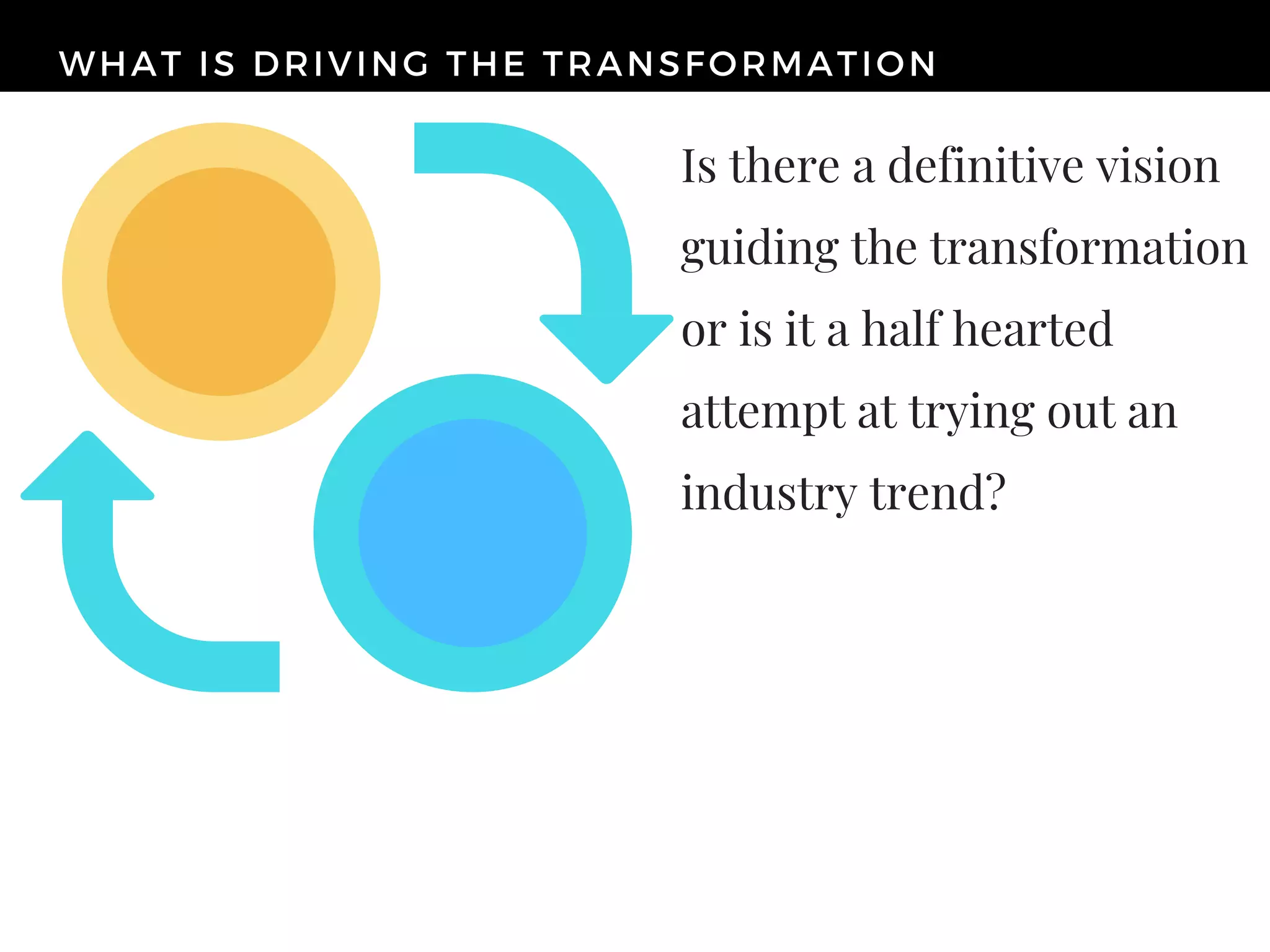 Is there a definitive vision
guiding the transformation
or is it a half hearted
attempt at trying out an
industry trend? 
WHAT IS DRIVING THE TRANSFORMATION
 