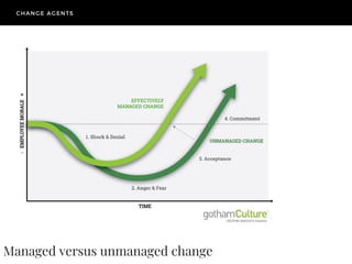 Agile Transformation - A Change Management view | PDF