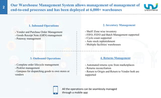 Our Warehouse Management System allows management of management of
end-to-end processes and has been deployed at 6,000+ warehouses
2
1. Inbound Operations
- Vendor and Purchase Order Management
- Goods Receipt Note (GRN) management
- Putaway management
2. Inventory Management
- Shelf/ Zone wise inventory
- FIFO, FEFO and Batch Management supported
- Cycle count supported
- Auto stock replenishment
- Multiple facilities/ warehouses
3. Outbound Operations
- Complete order lifecycle management
- Picklist management
- Gatepass for dispatching goods to own stores or
vendors
4. Returns Management
- Automated returns sync from marketplaces
- Returns reconciliation
- Return to Origin and Return to Vendor both are
supported
All	the	operations	can	be	seamlessly	managed	
through	a	mobile	app
 