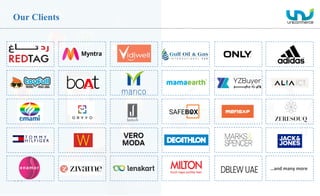 Our Clients
…and	many	more
 