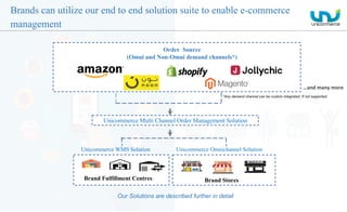 Brands can utilize our end to end solution suite to enable e-commerce
management
Unicommerce Multi Channel Order Management Solution
Order Source
(Omni and Non-Omni demand channels*)
Brand Fulfillment Centres
Our Solutions are described further in detail
Unicommerce Omnichannel Solution
Brand Stores
Unicommerce WMS Solution
*Any demand channel can be custom integrated, If not supported
…and	many	more
 