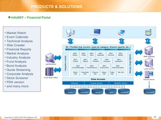 PRODUCTS & SOLUTIONS InfoSKY – Financial Portal Market Watch  Event Calendar Technical Analysis Web Crawler Financial Reports Market Analysis Industry Analysis Fund Analysis Bond Analysis Quote Streaming Corporate Analysis Stock Screener PDA version and many more 