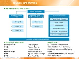 GENERAL INFORMATION ORGANIZATIONAL STRUCTURE BOARD OF DIRECTORS Founder, CEO: Le Hoang Son COO: Nguyen Tan Ho CFO: Nguyen Dang Hai Founder, BOD:  Alexander Grygoruk BOD: Nguyen Hoang Que Nga BOD: Tran Thanh Hai HIGHLIGHT FSS:  Finance Solution Sector (Securities Brokerage Company, Fund/Asset Management Company, Banks) Software Outsourcing:  Viet Nam and International Market 
