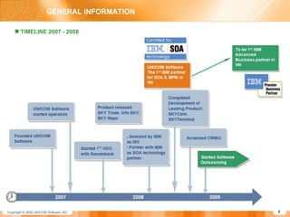 GENERAL INFORMATION TIMELINE 2007 - 2008 