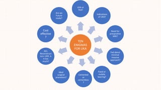 Ukka Triangle Unicompartmental knee arthroplasty | PPTX