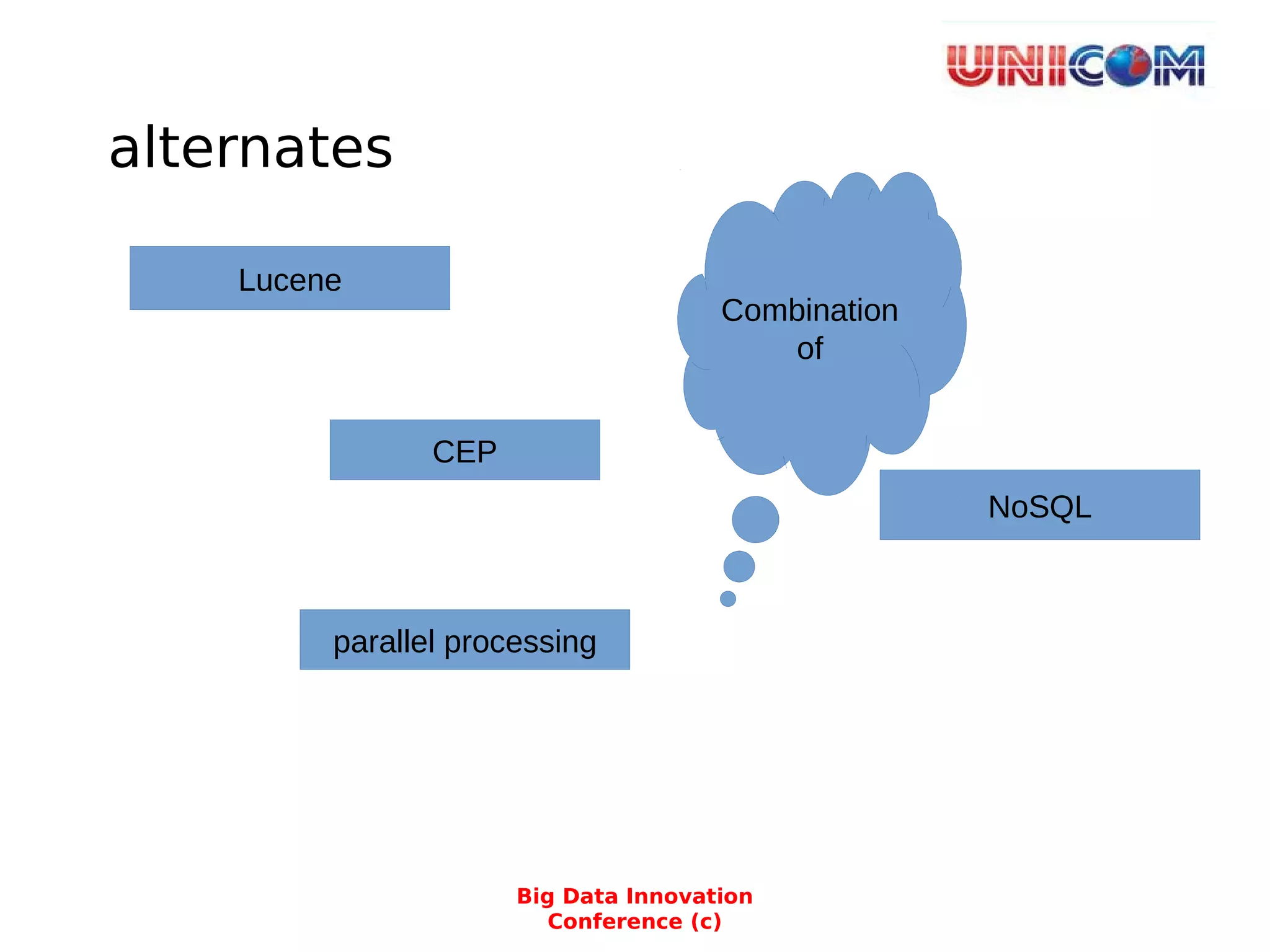 alternates
Big Data Innovation
Conference (c)
Lucene
CEP
NoSQL
Combination
of
parallel processing
 