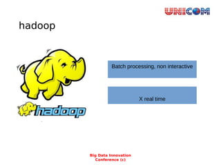 hadoop
Big Data Innovation
Conference (c)
Batch processing, non interactive
X real time
 