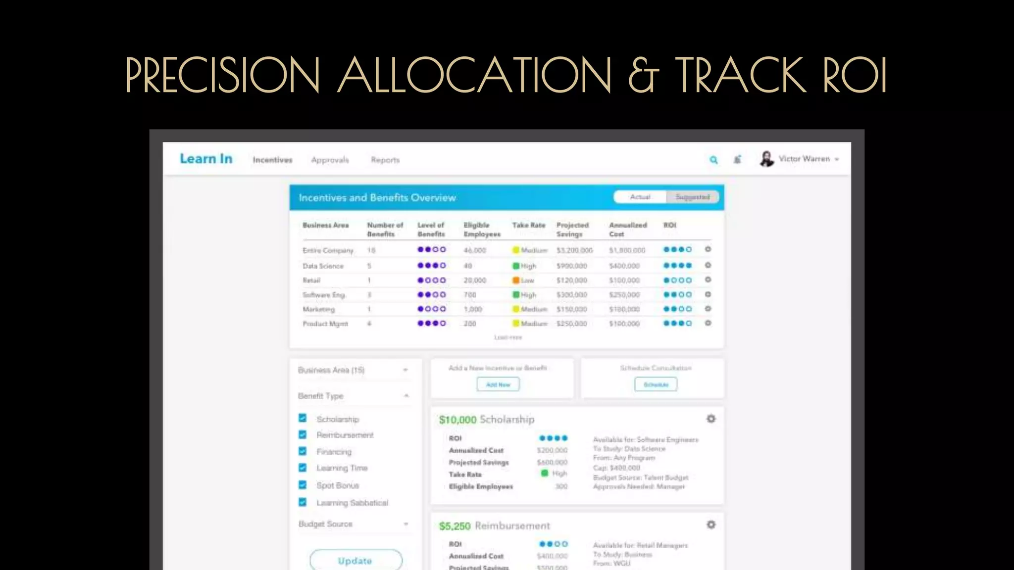 PRECISION ALLOCATION & TRACK ROI
 