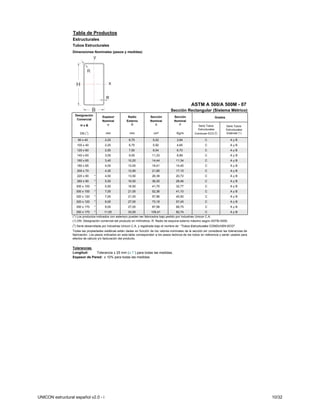 Tabla de Productos
                  Estructurales
                  Tubos Estructurales
                  Dimensiones Nominales (pesos y medidas)




                                                                                                        ASTM A 500/A 500M - 07
                                                                                         Sección Rectangular (Sistema Métrico)
                   Designación
                                       Espesor            Radio           Sección          Sección                       Grados
                    Comercial          Nominal           Externo          Nominal          Nominal
                       HxB                e                 R                A                P             Serie Tubos           Serie Tubos
                                                                                                            Estructurales         Estructurales
                           1                                                                                              2
                       DN ( )             mm               mm                cm²             Kg/m         Conduven ECO ( )        Estándar (*)

                     80 x 40             2,25             6,75              5,02             3,94                 C                  AyB
                     100 x 40            2,25             6,75              5,92             4,65                 C                  AyB
                     120 x 60            2,50             7,50              8,54             6,70                 C                  AyB
                     140 x 60            3,00             9,00             11,33             8,89                 C                  AyB
                     160 x 65            3,40             10,20            14,44             11,34                C                  AyB
                     180 x 65            4,00             12,00            18,41             14,45                C                  AyB
                     200 x 70            4,30             12,90            21,85             17,15                C                  AyB
                     220 x 90    *       4,50             13,50            26,39             20,72                C                  AyB
                     260 x 90    *       5,50             16,50            36,25             28,46                C                  AyB
                    300 x 100    *       5,50             16,50            41,75             32,77                C                  AyB
                    300 x 100    *       7,00             21,00            52,36             41,10                C                  AyB
                    320 x 120    *       7,00             21,00            57,96             45,50                C                  AyB
                    320 x 120    *       9,00             27,00            73,18             57,45                C                  AyB
                    350 x 170    *       9,00             27,00            87,58             68,75                C                  AyB
                    350 x 170    *      11,00             33,00            105,41            82,74                C                  AyB
                  (*) Los productos indicados con asterisco pueden ser fabricados bajo pedido por Industrias Unicon C.A.
                  (1) DN: Designación comercial del producto en milímetros. R: Radio de esquina externo máximo según ASTM A500.
                  (2) Serie desarrollada por Industrias Unicon C.A. y registrada bajo el nombre de "Tubos Estructurales CONDUVEN ECO"
                  Todas las propiedades estáticas están dadas en función de los valores nominales de la sección sin considerar las tolerancias de
                  fabricación. Los pesos indicados en esta tabla corresponden a los pesos teóricos de los tubos en referencia y serán usados para
                  efectos de cálculo y/o facturación del producto.


                  Tolerancias
                  Longitud:     Tolerancia ± 25 mm (± 1”) para todas las medidas.
                  Espesor de Pared: ± 10% para todas las medidas




UNICON estructural español v2.0 - i                                                                                                                 10/32
 
