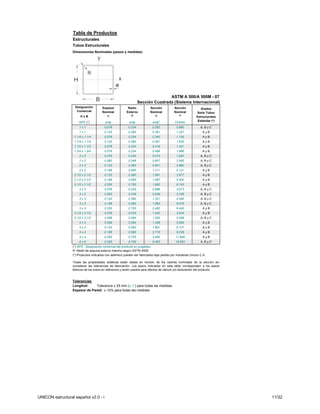 Tabla de Productos
                  Estructurales
                  Tubos Estructurales
                  Dimensiones Nominales (pesos y medidas)




                                                                                  ASTM A 500/A 500M - 07
                                                                   Sección Cuadrada (Sistema Internacional)
                   Designación         Espesor            Radio            Sección          Sección             Grados
                    Comercial          Nominal           Externo           Nominal          Nominal          Serie Tubos
                       HxB                e                 R                 A                P             Estructurales
                                                                                                              Estándar (*)
                      NPS (1)             pulg             pulg              pulg²           Lb/pies
                      1x1                0.078             0.234            0.262             0.890             A, B y C
                      1x1                0.120             0.360            0.361             1.227              AyB
                   1 1/4 x 1 1/4         0.078             0.234            0.340             1.155              AyB
                   1 1/4 x 1 1/4         0.120             0.360            0.481             1.635              AyB
                   1 1/2 x 1 1/2         0.078             0.234            0.418             1.421              AyB
                   1 3/4 x 1 3/4         0.078             0.234            0.496             1.686              AyB
                      2x2                0.078             0.234            0.574             1.952             A, B y C
                      2x2                0.083             0.249            0.607             2.065             A, B y C
                      2x2                0.120             0.360            0.841             2.860             A, B y C
                      2x2                0.188             0.565            1.211             4.121              AyB
                   2 1/2 x 2 1/2         0.120             0.360            1.081             3.677              AyB
                   2 1/2 x 2 1/2         0.188             0.565            1.587             5.400              AyB
                   2 1/2 x 2 1/2         0.250             0.750            1.982             6.743              AyB
                      3x3                0.078             0.234            0.886             3.013             A, B y C
                      3x3                0.083             0.249            0.939             3.195             A, B y C
                      3x3                0.120             0.360            1.321             4.494             A, B y C
                      3x3                0.188             0.565            1.963             6.679             A, B y C
                      3x3                0.250             0.750            2.482             8.445              AyB
                   3 1/2 x 3 1/2         0.078             0.234            1.042             3.544              AyB
                   3 1/2 x 3 1/2         0.098             0.294            1.292             4.398             A, B y C
                      4x4                0.098             0.294            1.488             5.065              AyB
                      4x4                0.120             0.360            1.801             6.127              AyB
                      4x4                0.188             0.565            2.715             9.238              AyB
                      4x4                0.250             0.750            3.482            11.848              AyB
                      6x6                0.250             0.750            5.482            18.653             A, B y C
                  (1) NPS : Designación comercial del producto en pulgadas.
                  R: Radio de esquina externo máximo según ASTM A500.
                  (*) Productos indicados con asterisco pueden ser fabricados bajo pedido por Industrias Unicon C.A.

                  Todas las propiedades estáticas están dadas en función de los valores nominales de la sección sin
                  considerar las tolerancias de fabricación. Los pesos indicados en esta tabla corresponden a los pesos
                  teóricos de los tubos en referencia y serán usados para efectos de cálculo y/o facturación del producto.


                  Tolerancias
                  Longitud:     Tolerancia ± 25 mm (± 1”) para todas las medidas.
                  Espesor de Pared: ± 10% para todas las medidas




UNICON estructural español v2.0 - i                                                                                          11/32
 
