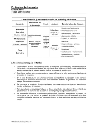 Protección Anticorrosiva
Estructurales
Tubos Estructurales


                 Características y Recomendaciones de Fondos y Acabados
                              Preparación de
        Ambiente                                    Fondo          Acabado          Características del Acabado
                               la Superficie
                                                                                  * Resistencia a la intemperie
       Altamente                                                  Poliuretano     * Dura más de cinco años
       Corrosivo                                                  (2 capas de 1,5
                                                                      a 2 mils.)
                                                                                  * Alta resistencia a la abrasión
    (Costero - Marino)      Remoción de grasas y
                                                   Productos                      * Alta retención del brillo
                            aceites
                                                       con
    Medianamente                                   contenido                      * Facilidad de adherencia
                                                   variado de                     * Buen brillo
       Corrosivo              Eliminar corrosión   Cromatos
                              existente mediante    de Zinc
  (Cercano a la Costa)           los recursos
                                                                                  * Poca resistencia a químicos
                                  apropiados
                                                                   Alquídico
                                                   (1 capa de                     * Sistema económico
                                                   4 a 6 mils.)   (2 capas de 1,2
                                                                      a 2 mils)   * Durabilidad
          Poco
                                                                                  * Fácil aplicación y mantenimiento
       Corrosivo
                                                                                  * Débil resistencia a químicos
                                                                                  solventes y abrasión



2. Recomendaciones para el Montaje

         Los miembros de toda estructura expuesta a la intemperie, condensación y atmósfera corrosiva,
         deben estar completamente sellados. Es importante tener especial cuidado con los elementos de
         extremos libres que no queden sellados durante el montaje de la estructura.
         Cuando se realicen uniones que requieran hacer orificios en el tubo, se recomienda el uso de
         arandelas de neopreno.
         En el caso de estructuras con uniones soldadas, es importante la protección en las planchas
         base luego de realizadas las conexiones entre elementos de forma de garantizar una protección
         integral del sistema constructivo.
         Es importante la protección de planchas base y pernos expuestos que conectan las columnas
         con las fundaciones de concreto.
         Para estructuras construidas por etapas se deben sellar todos los extremos libres, evitando así
         posibles focos de corrosión por la acción de la intemperie y los agentes atmosféricos.
         En estructuras embutidas en elementos prefabricados, concreto, mampostería o paredes, se
         debe aplicar de igual manera el proceso de protección para lograr la adherencia con otros
         materiales mallas de acero de alta resistencia que no se vean afectadas por la agresividad del
         medio.




UNICON estructural español v2.0 - i                                                                                    24/32
 