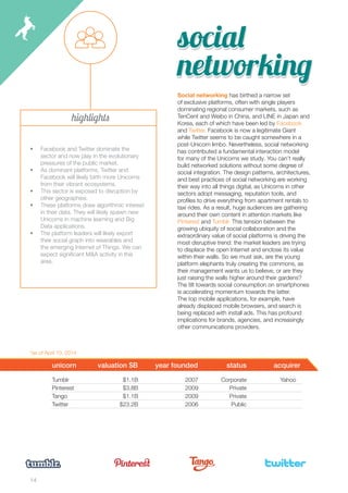 14 
highlights 
• Facebook and Twitter dominate the 
sector and now play in the evolutionary 
pressures of the public market. 
• As dominant platforms, Twitter and 
Facebook will likely birth more Unicorns 
from their vibrant ecosystems. 
• This sector is exposed to disruption by 
other geographies. 
• These platforms draw algorithmic interest 
in their data. They will likely spawn new 
Unicorns in machine learning and Big 
Data applications. 
• The platform leaders will likely export 
their social graph into wearables and 
the emerging Internet of Things. We can 
expect significant M&A activity in this 
area. 
social 
networking 
Social networking has birthed a narrow set 
of exclusive platforms, often with single players 
dominating regional consumer markets, such as 
TenCent and Weibo in China, and LINE in Japan and 
Korea, each of which have been led by Facebook 
and Twitter. Facebook is now a legitimate Giant 
while Twitter seems to be caught somewhere in a 
post-Unicorn limbo. Nevertheless, social networking 
has contributed a fundamental interaction model 
for many of the Unicorns we study. You can’t really 
build networked solutions without some degree of 
social integration. The design patterns, architectures, 
and best practices of social networking are working 
their way into all things digital, as Unicorns in other 
sectors adopt messaging, reputation tools, and 
profiles to drive everything from apartment rentals to 
taxi rides. As a result, huge audiences are gathering 
around their own content in attention markets like 
Pinterest and Tumblr. This tension between the 
growing ubiquity of social collaboration and the 
extraordinary value of social platforms is driving the 
most disruptive trend: the market leaders are trying 
to displace the open Internet and enclose its value 
within their walls. So we must ask, are the young 
platform elephants truly creating the commons, as 
their management wants us to believe, or are they 
just raising the walls higher around their gardens? 
The tilt towards social consumption on smartphones 
is accelerating momentum towards the latter. 
The top mobile applications, for example, have 
already displaced mobile browsers, and search is 
being replaced with install ads. This has profound 
implications for brands, agencies, and increasingly 
other communications providers. 
unicorn valuation $B year founded status acquirer 
Tumblr 
Pinterest 
Tango 
Twitter 
$1.1B 
$3.8B 
$1.1B 
$23.2B 
2007 
2009 
2009 
2006 
Corporate 
Private 
Private 
Public 
Yahoo 
*as of April 10, 2014 
 