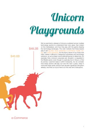 We’ve examined a dataset of Unicorns scattered across multiple 
technology sectors to understand their core value, their impact 
on the marketplace, and how they play with the giants shaping 
the technology landscape. The main markets that these beasts 
play in are big data, cloud, enterprise, e-commerce, mobile, me-dia, 
and social networking. It’s the blurry nature of our times that 
often makes it difficult to categorize businesses and technology 
solutions, so we’ve taken some editorial license to determine, for 
example, that a Unicorn corporate exit, Airwatch, is classified in 
the Mobile sector, even though it could also live in Cloud, or that 
its primary customer base is within Enterprise. As we consider 
how these sectors will play out over the next 5 years, keep in 
mind that these seven sectors have all seen significant disruption 
already, and that our focus here is on the next set of disruptors. 
7 
$46.6B 
$48.2B 
e-Commerce 
Unicorn 
Playgrounds 
 