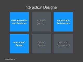 @usabilitycounts
Interaction Designer
User Research 
and Analytics
Content  
Strategy
Information
Architecture
Interaction...