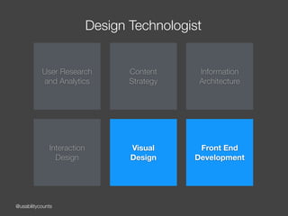 @usabilitycounts
Design Technologist
User Research 
and Analytics
Content  
Strategy
Information
Architecture
Interaction ...
