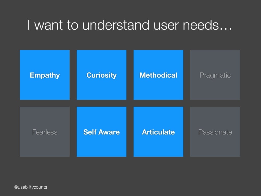 Hunting Unicorns What makes an effective UX Professional