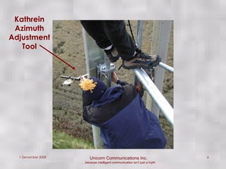 Kathrein Azimuth Adjustment Tool 