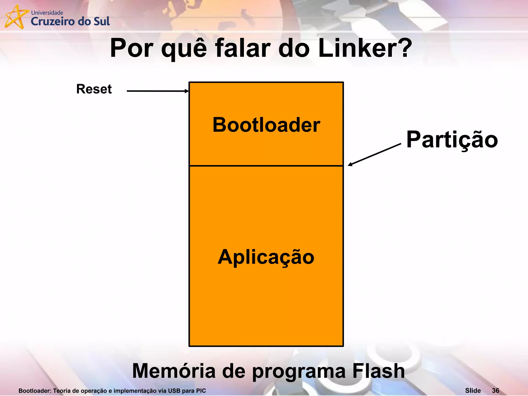 Bootloader: Teoria de operação e implementação via USB para PIC Slide 36
Por quê falar do Linker?
Aplicação
Memória de programa Flash
Bootloader
Reset
Partição
 