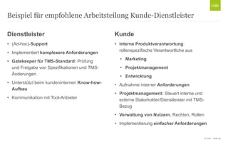 © Unic - Seite 30
Beispiel für empfohlene Arbeitsteilung Kunde-Dienstleister
Dienstleister
• (Ad-hoc)-Support
• Implementiert komplexere Anforderungen
• Gatekeeper für TMS-Standard: Prüfung
und Freigabe von Spezifikationen und TMS-
Änderungen
• Unterstützt beim kundeninternen Know-how-
Aufbau
• Kommunikation mit Tool-Anbieter
Kunde
• Interne Produktverantwortung:
rollenspezifische Verantwortliche aus
• Marketing
• Projektmanagement
• Entwicklung
• Aufnahme interner Anforderungen
• Projektmanagement: Steuert interne und
externe Stakeholder/Dienstleister mit TMS-
Bezug
• Verwaltung von Nutzern, Rechten, Rollen
• Implementierung einfacher Anforderungen
 
