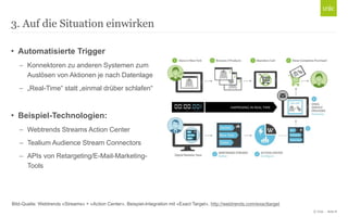 © Unic-Seite8 
•Automatisierte Trigger 
Konnektoren zu anderen Systemen zum Auslösen von Aktionen je nach Datenlage 
„Real-Time“ statt „einmal drüber schlafen“ 
•Beispiel-Technologien: 
Webtrends Streams Action Center 
Tealium Audience Stream Connectors 
APIs von Retargeting/E-Mail-Marketing- Tools 
3. Auf die Situation einwirken 
Bild-Quelle: Webtrends «Streams» + «Action Center», Beispiel-Integration mit «Exact Target», http://webtrends.com/exacttarget  
