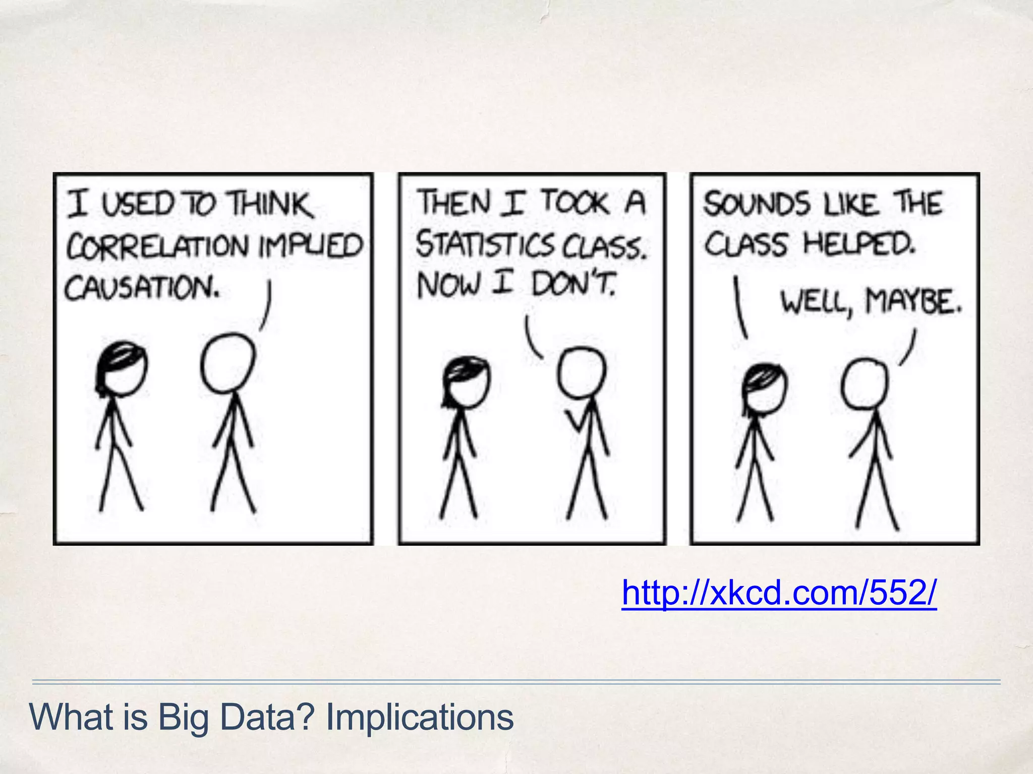 What is Big Data? Implications
http://xkcd.com/552/
 