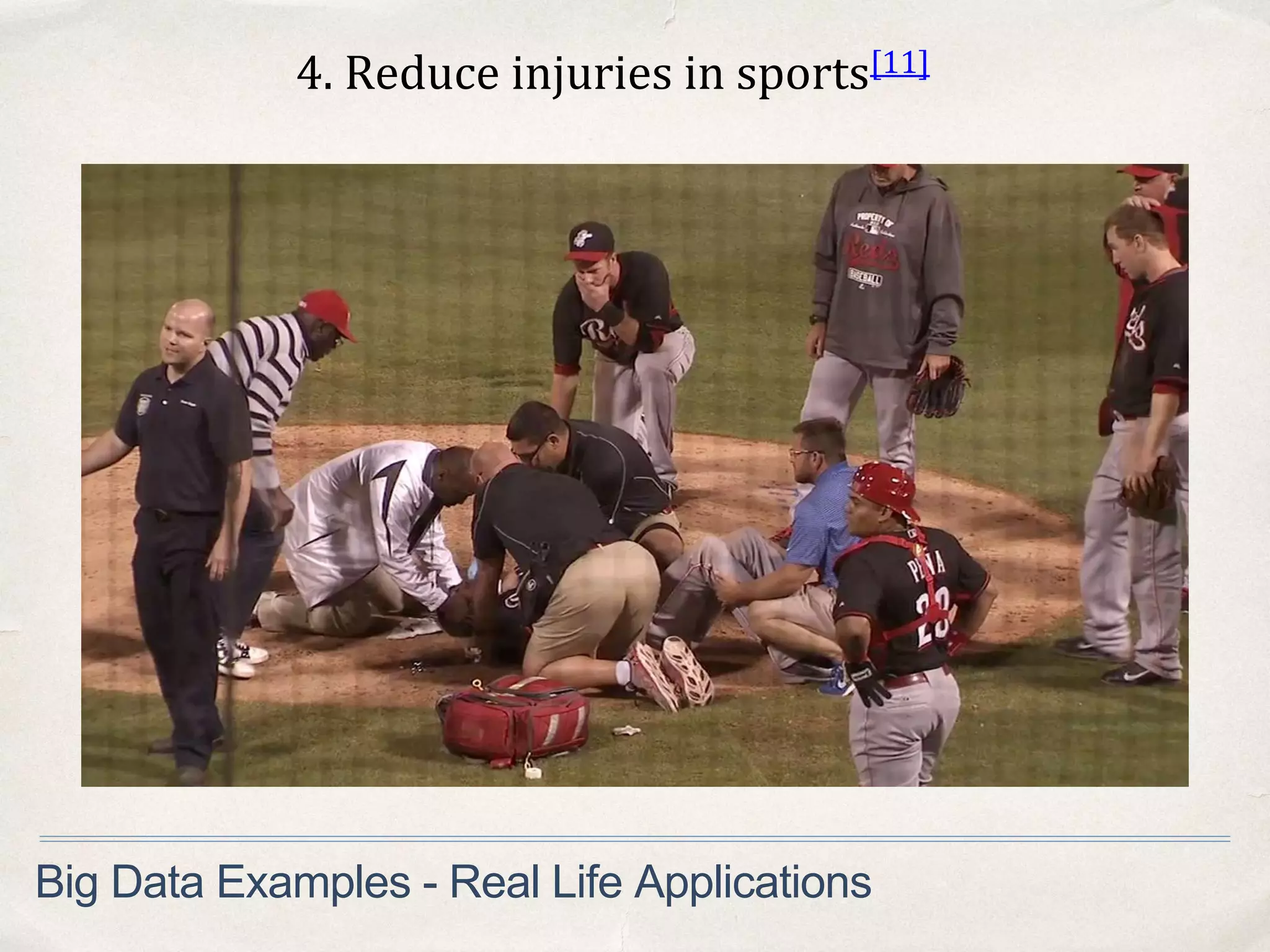 4. Reduce injuries in sports[11]
Big Data Examples - Real Life Applications
 