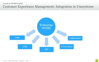 Trends im WCMS Umfeld

Customer Experience Management: Integration in Umsysteme




                                                              Enterprise
                                                               WCMS


                           DAM                                                    Collaboration



                                             CRM                           E-Commerce
                                                                 ERP




© Unic AG | WCMS Trends & Tools | 1. Februar 2011 | Seite 4
 