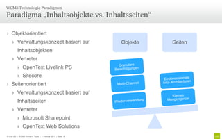 WCMS Technologie Paradigmen

Paradigma „Inhaltsobjekte vs. Inhaltsseiten“

› Objektorientiert
     › Verwaltungskonzept basiert auf                         Objekte   Seiten
          Inhaltsobjekten
     › Vertreter
          › OpenText Livelink PS
          › Sitecore
› Seitenorientiert
     › Verwaltungskonzept basiert auf
          Inhaltsseiten
     › Vertreter
          › Microsoft Sharepoint
          › OpenText Web Solutions
© Unic AG | WCMS Trends & Tools | 1. Februar 2011 | Seite 8
 