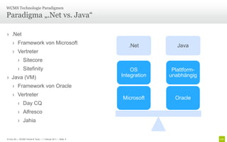 WCMS Technologie Paradigmen

Paradigma „.Net vs. Java“

› .Net
     › Framework von Microsoft
                                                                 .Net          Java
     › Vertreter
          › Sitecore
          › Sitefinity                                            OS         Plattform-
› Java (VM)                                                   Integration   unabhängig

     › Framework von Oracle
     › Vertreter
                                                              Microsoft       Oracle
          › Day CQ
          › Alfresco
          › Jahia


© Unic AG | WCMS Trends & Tools | 1. Februar 2011 | Seite 9
 