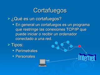 Cortafuegos ¿Qué es un cortafuegos? En general un cortafuegos es un programa que restringe las conexiones TCP/IP que puede iniciar o recibir un ordenador conectado a una red.  Tipos: Perimetrales  Personales Internet Internet 