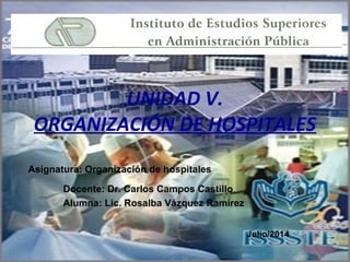 UNIDAD V. 
ORGANIZACIÓN DE HOSPITALES 
Asignatura: Organización de hospitales 
Docente: Dr. Carlos Campos Castillo 
Alumna: Lic. Rosalba Vázquez Ramírez 
Julio/2014 
 