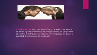 •Conflictos de roles. De poder, de autoridad y de acceso a los recursos.
Se deben a pautas destructivas de comportamiento, de desigualdad
del control o distribución de recursos, de desigualdad de poder y
autoridad, de restricciones del tiempo, etc.
 