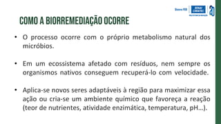 Como a biorremediaçãoocorre
• O processo ocorre com o próprio metabolismo natural dos
micróbios.
• Em um ecossistema afetado com resíduos, nem sempre os
organismos nativos conseguem recuperá-lo com velocidade.
• Aplica-se novos seres adaptáveis à região para maximizar essa
ação ou cria-se um ambiente químico que favoreça a reação
(teor de nutrientes, atividade enzimática, temperatura, pH…).
 