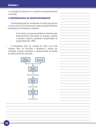 10
Unidade I
e a interação do sistema com o ambiente de desenvolvimento
e operação.
2 METODOLOGIA DE DESENVOLVIMENTO
A metodologia pode ser considerada um roteiro que permite
o uso de uma ou várias técnicas por opção dos desenvolvedores
do sistema de informações ou software.
É um roteiro, é um processo dinâmico e interativo para
desenvolvimento estruturado de projetos, sistemas
e software, visando à qualidade e produtividade de
projetos (Rezende, 1997).
A metodologia deve ser utilizada em toda e por toda
empresa. Deve ser discutida e detalhada e sempre ser
revisitada, revisada, atualizada e complementada na medida
do desenvolvimento solicitado.
Mundo
observado
Requisitos
Modelo
conceitual
Modelo
lógico
Modelo
físico
Esquema físico
Esquema lógico
Esquema conceitual
5
10
 