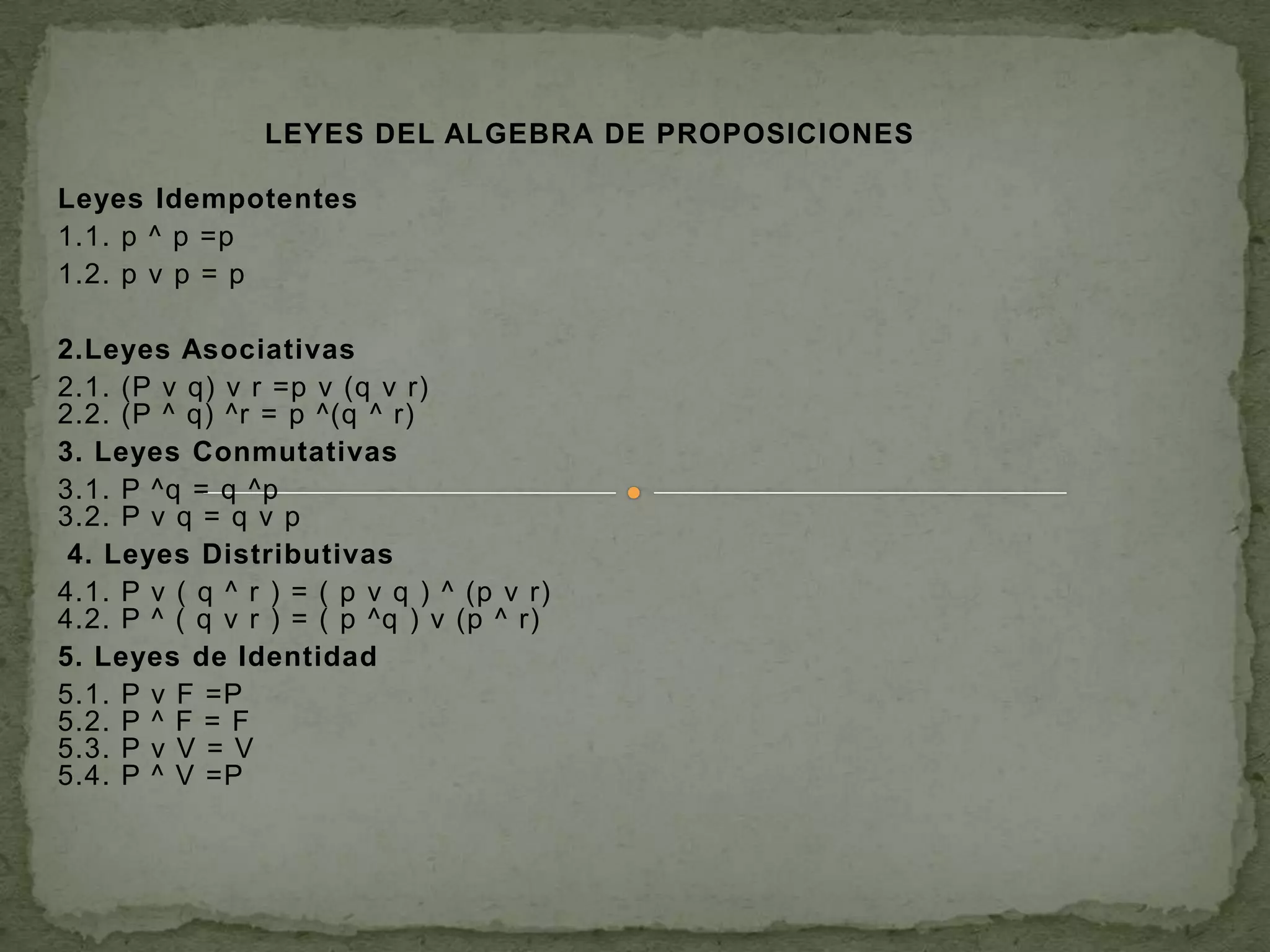LEYES DEL ALGEBRA DE PROPOSICIONES

Leyes Idempotentes
1.1. p ^ p =p
1.2. p v p = p

2.Leyes Asociativas
2.1. (P v q) v r =p v (q v r)
2.2. (P ^ q) ^r = p ^(q ^ r)
3. Leyes Conmutativas
3.1. P ^q = q ^p
3.2. P v q = q v p
 4. Leyes Distributivas
4.1. P v ( q ^ r ) = ( p v q ) ^ (p v r)
4.2. P ^ ( q v r ) = ( p ^q ) v (p ^ r)
5. Leyes de Identidad
5.1. P v F =P
5.2. P ^ F = F
5.3. P v V = V
5.4. P ^ V =P
 
