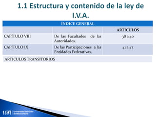 ÍNDICE GENERAL
ARTICULOS
CAPÍTULO VIII De las Facultades de las
Autoridades.
38 a 40
CAPÍTULO IX De las Participaciones a las
Entidades Federativas.
41 a 43
ARTICULOS TRANSITORIOS
 