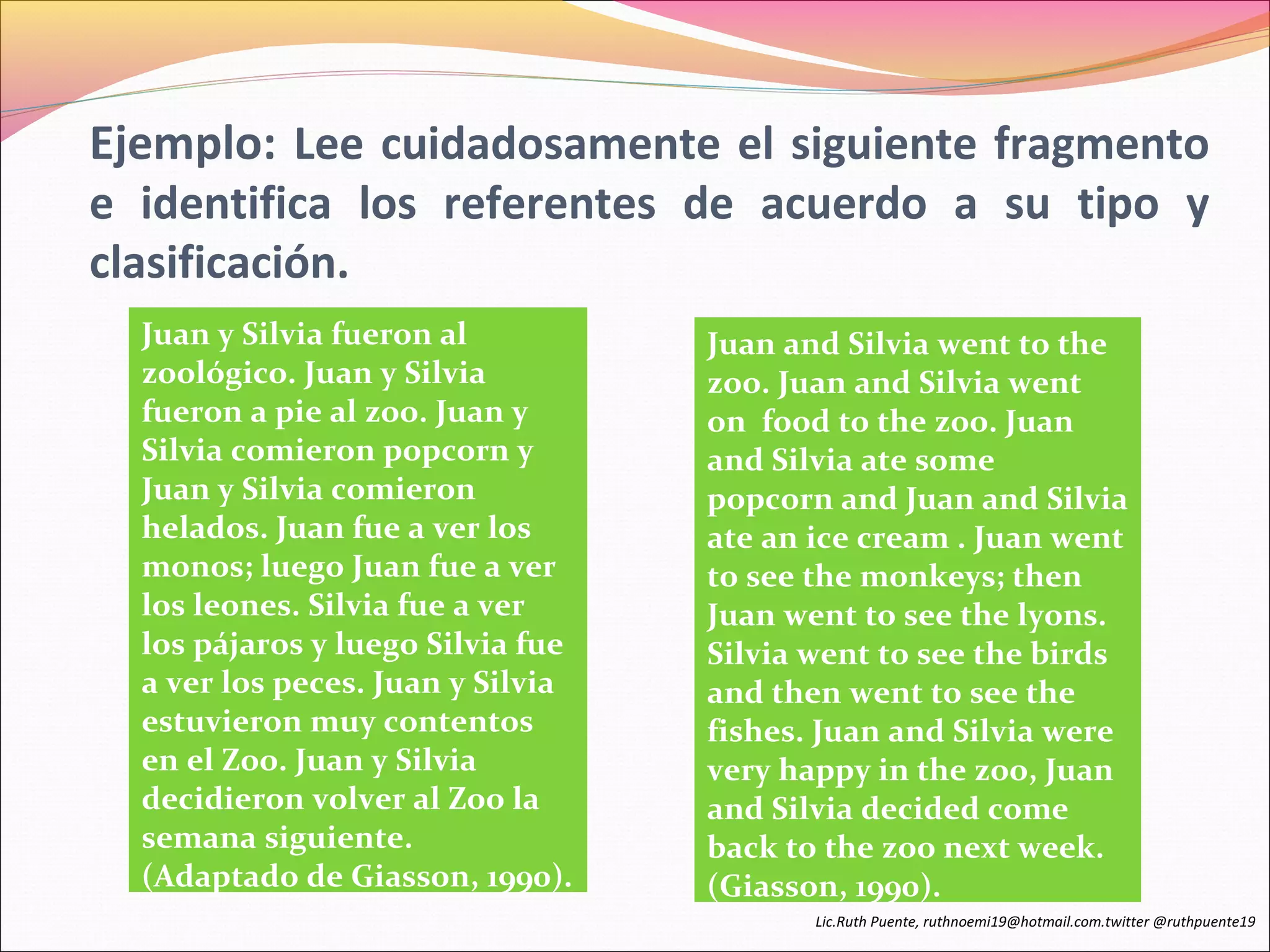 Ejemplo: Lee cuidadosamente el siguiente fragmento 
e identifica los referentes de acuerdo a su tipo y 
clasificación. 
Juan y Silvia fueron al 
zoológico. Juan y Silvia 
fueron a pie al zoo. Juan y 
Silvia comieron popcorn y 
Juan y Silvia comieron 
helados. Juan fue a ver los 
monos; luego Juan fue a ver 
los leones. Silvia fue a ver 
los pájaros y luego Silvia fue 
a ver los peces. Juan y Silvia 
estuvieron muy contentos 
en el Zoo. Juan y Silvia 
decidieron volver al Zoo la 
semana siguiente. 
(Adaptado de Giasson, 1990). 
Juan and Silvia went to the 
zoo. Juan and Silvia went 
on food to the zoo. Juan 
and Silvia ate some 
popcorn and Juan and Silvia 
ate an ice cream . Juan went 
to see the monkeys; then 
Juan went to see the lyons. 
Silvia went to see the birds 
and then went to see the 
fishes. Juan and Silvia were 
very happy in the zoo, Juan 
and Silvia decided come 
back to the zoo next week. 
(Giasson, 1990). 
Lic.Ruth Puente, ruthnoemi19@hotmail.com.twitter @ruthpuente19 
 