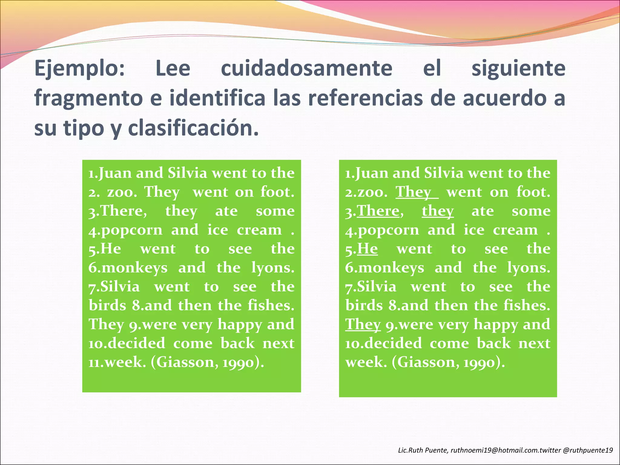Ejemplo: Lee cuidadosamente el siguiente 
fragmento e identifica las referencias de acuerdo a 
su tipo y clasificación. 
1.Juan and Silvia went to the 
2.zoo. They went on foot. 
3.There, they ate some 
4.popcorn and ice cream . 
5.He went to see the 
6.monkeys and the lyons. 
7.Silvia went to see the 
birds 8.and then the fishes. 
They 9.were very happy and 
10.decided come back next 
week. (Giasson, 1990). 
1.Juan and Silvia went to the 
2. zoo. They went on foot. 
3.There, they ate some 
4.popcorn and ice cream . 
5.He went to see the 
6.monkeys and the lyons. 
7.Silvia went to see the 
birds 8.and then the fishes. 
They 9.were very happy and 
10.decided come back next 
11.week. (Giasson, 1990). 
Lic.Ruth Puente, ruthnoemi19@hotmail.com.twitter @ruthpuente19 
 