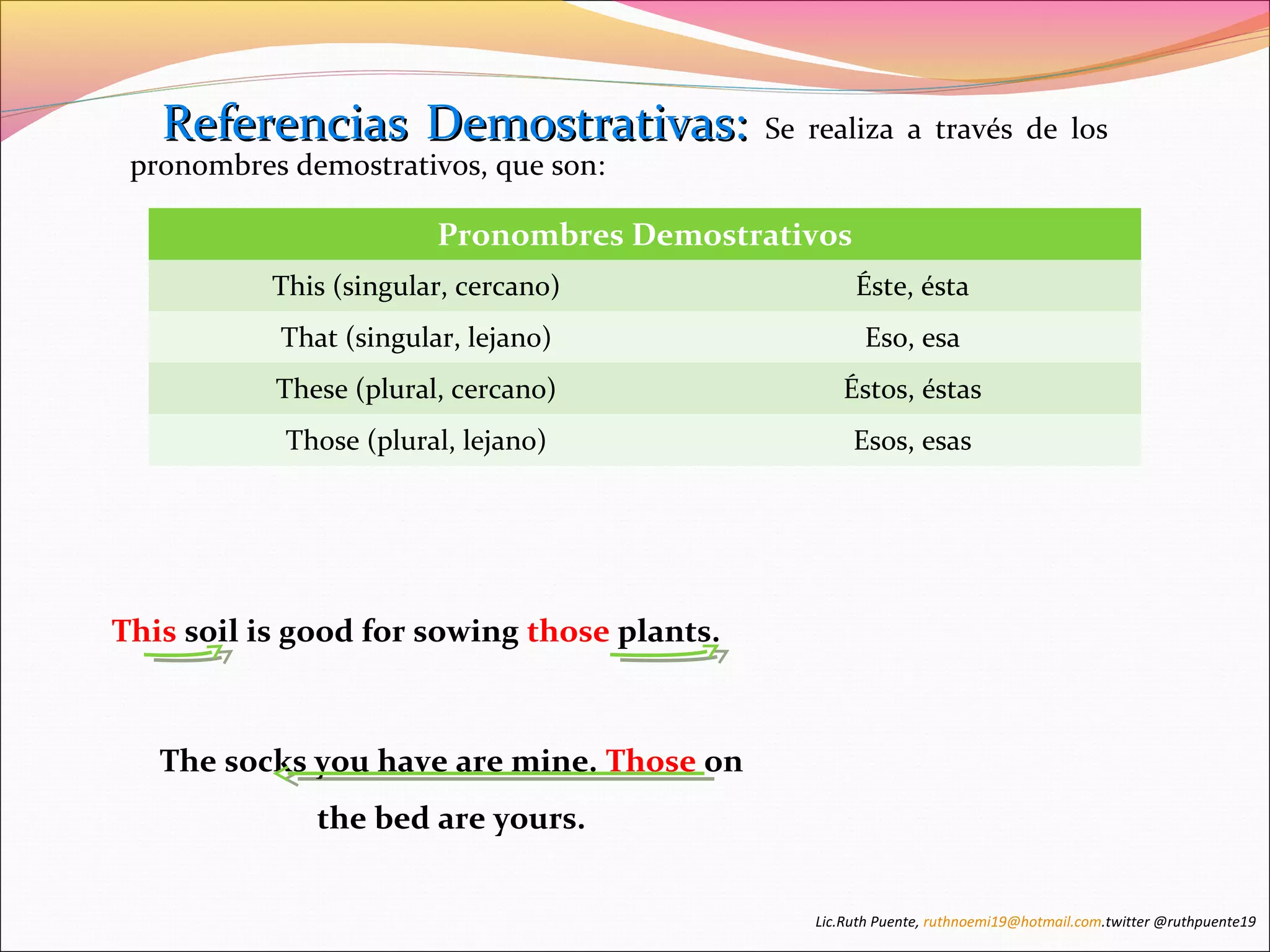RReeffeerreenncciiaass DDeemmoossttrraattiivvaass:: Se realiza a través de los 
pronombres demostrativos, que son: 
Pronombres Demostrativos 
This (singular, cercano) Éste, ésta 
That (singular, lejano) Eso, esa 
These (plural, cercano) Éstos, éstas 
Those (plural, lejano) Esos, esas 
This soil is good for sowing those plants. 
The socks you have are mine. Those on 
the bed are yours. 
Lic.Ruth Puente, ruthnoemi19@hotmail.com.twitter @ruthpuente19 
 