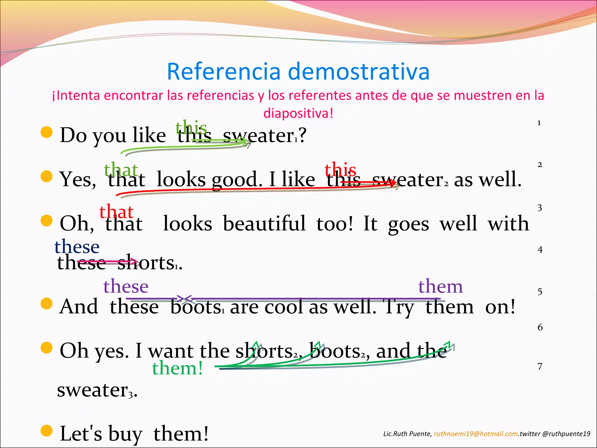 Referencia demostrativa 
¡Intenta encontrar las referencias y los referentes antes de que se muestren en la 
diapositiva! 
this 
Do you like this sweater1? 
Yes, that that looks good. I like this 
this sweater2 as well. 
Oh, that 
that looks beautiful too! It goes well with 
these 
these shorts1. 
these them 
And these boots1 are cool as well. Try them on! 
Oh yes. I want the shorts2, boots2, and the 
them! 
sweater3. 
Let's buy them! 
1 
2 
3 
4 
5 
6 
7 
Lic.Ruth Puente, ruthnoemi19@hotmail.com.twitter @ruthpuente19 
 