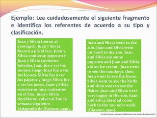 Ejemplo: Lee cuidadosamente el siguiente fragmento 
e identifica los referentes de acuerdo a su tipo y 
clasificación. 
Juan y Silvia fueron al 
zoológico. Juan y Silvia 
fueron a pie al zoo. Juan y 
Silvia comieron popcorn y 
Juan y Silvia comieron 
helados. Juan fue a ver los 
monos; luego Juan fue a ver 
los leones. Silvia fue a ver 
los pájaros y luego Silvia fue 
a ver los peces. Juan y Silvia 
estuvieron muy contentos 
en el Zoo. Juan y Silvia 
decidieron volver al Zoo la 
semana siguiente. 
(Adaptado de Giasson, 1990). 
Juan and Silvia went to the 
zoo. Juan and Silvia went 
on food to the zoo. Juan 
and Silvia ate some 
popcorn and Juan and Silvia 
ate an ice cream . Juan went 
to see the monkeys; then 
Juan went to see the lyons. 
Silvia went to see the birds 
and then went to see the 
fishes. Juan and Silvia were 
very happy in the zoo, Juan 
and Silvia decided come 
back to the zoo next week. 
(Giasson, 1990). 
Lic.Ruth Puente, ruthnoemi19@hotmail.com.twitter @ruthpuente19 
 